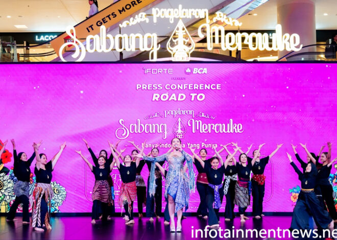 Daftar Pemenang National Dance Competition Road to Sabang Merauke 2026